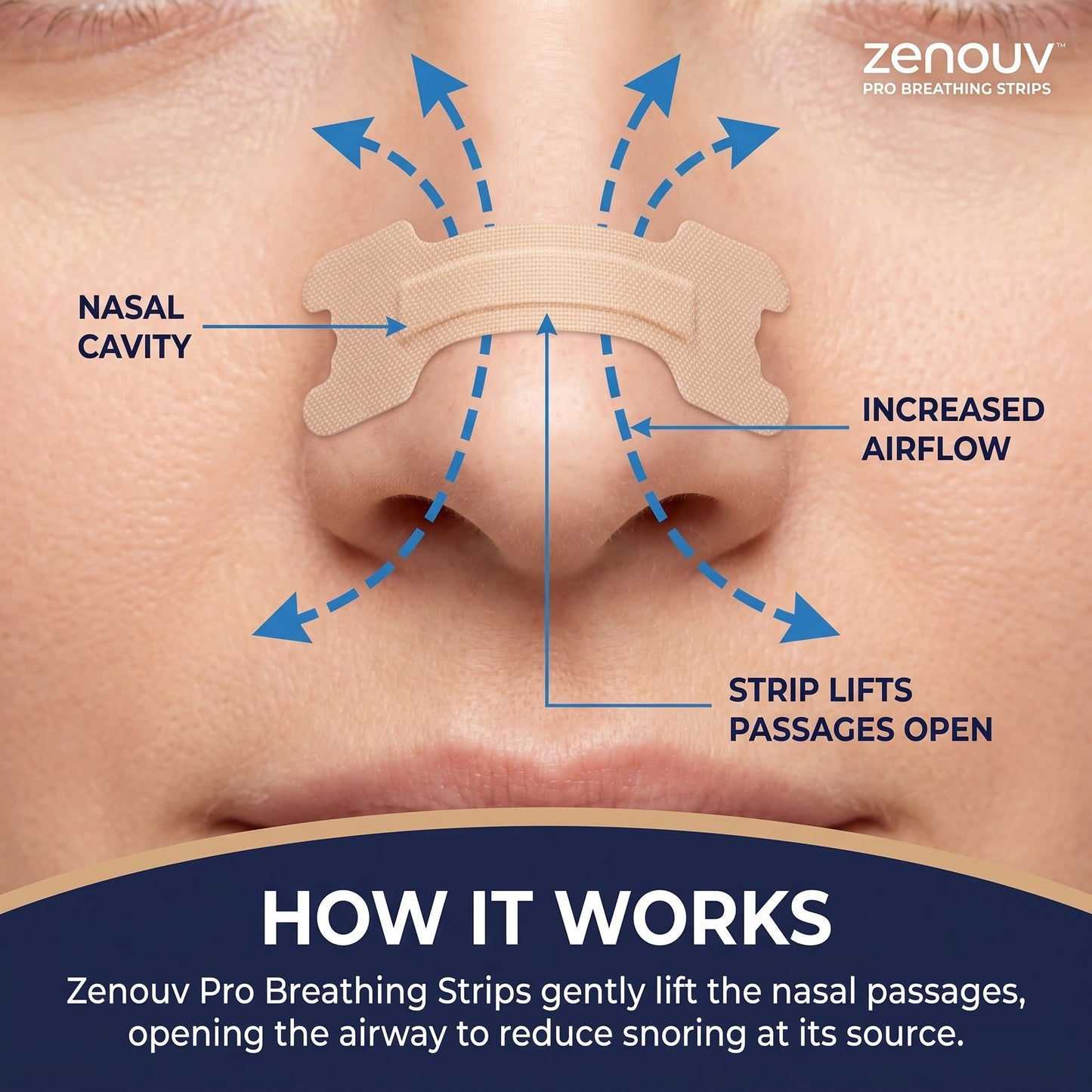 Zenouv® Pro Breathing Strips